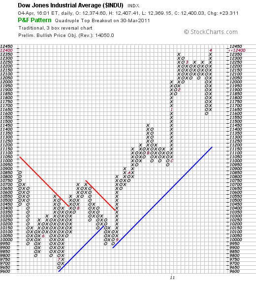 Antizykliker-Thread - v2.0 393184
