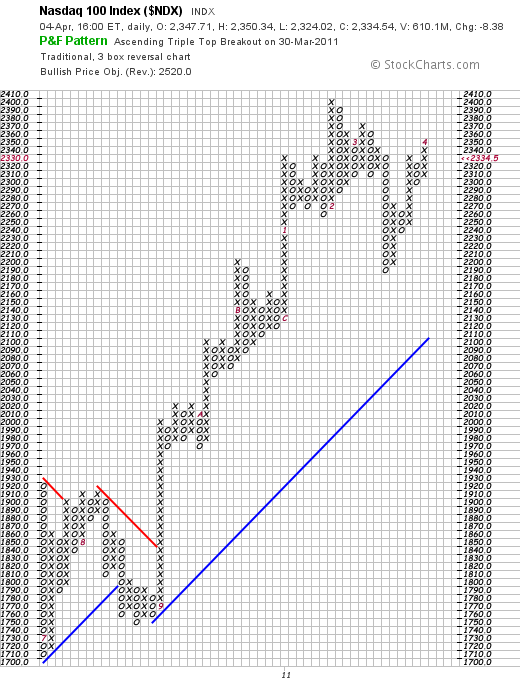 Antizykliker-Thread - v2.0 393185