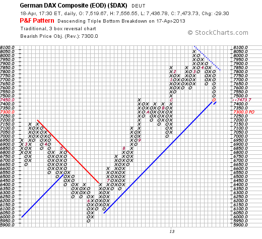 QV ultimate (unlimited) 599113