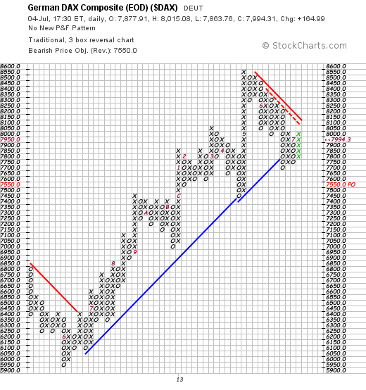 QV ultimate (unlimited) 621447