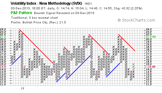 QuoVadisDax - das Original - Nachfolgethread 670623