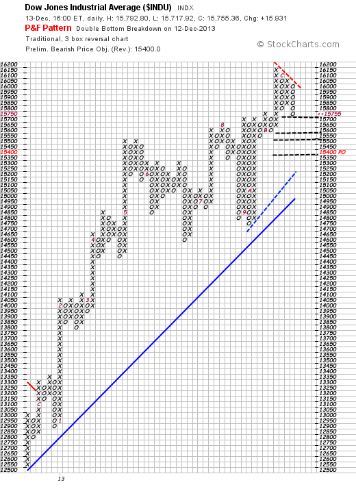 QuoVadisDax - das Original - Nachfolgethread 674005