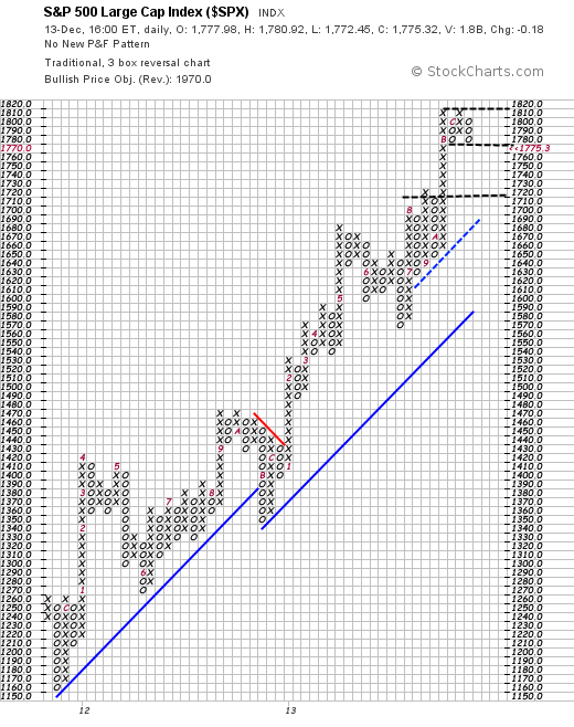 QuoVadisDax - das Original - Nachfolgethread 674006