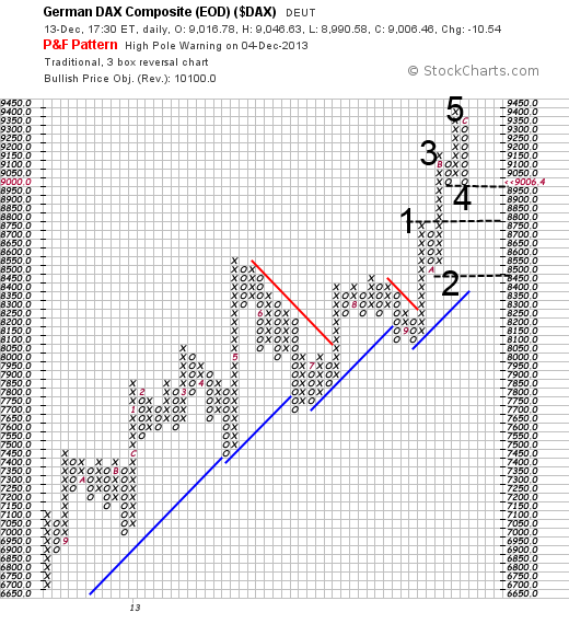 QuoVadisDax - das Original - Nachfolgethread 674012