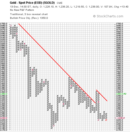 QuoVadisDax - das Original - Nachfolgethread 674013