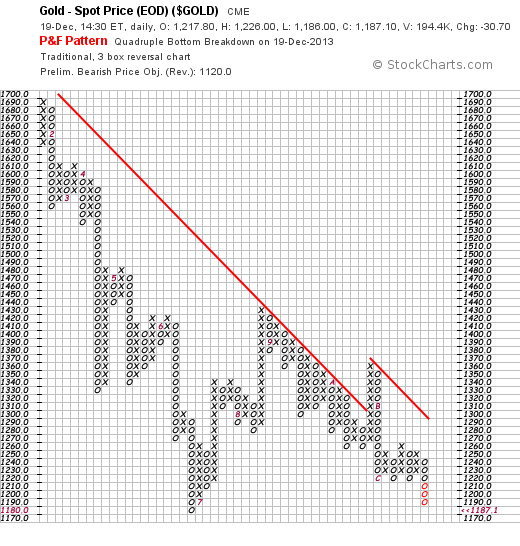 QuoVadisDax - das Original - Nachfolgethread 675608