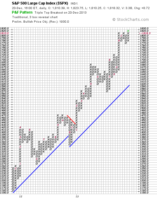 QuoVadisDax - das Original - Nachfolgethread 676224