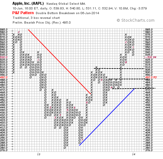 QuoVadisDax - das Original - Nachfolgethread 681607