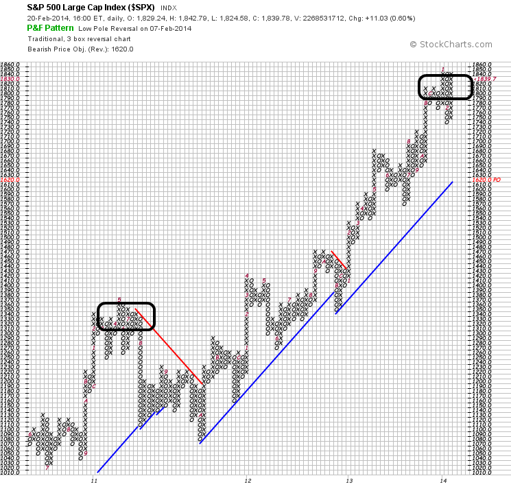 QuoVadisDax - das Original - Nachfolgethread 697271