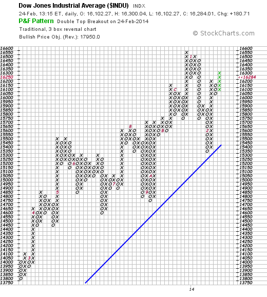 QuoVadisDax - das Original - Nachfolgethread 698302