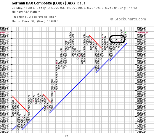 QuoVadisDax - das Original - Nachfolgethread 726542
