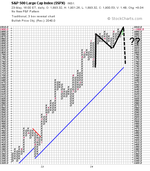 QuoVadisDax - das Original - Nachfolgethread 726550