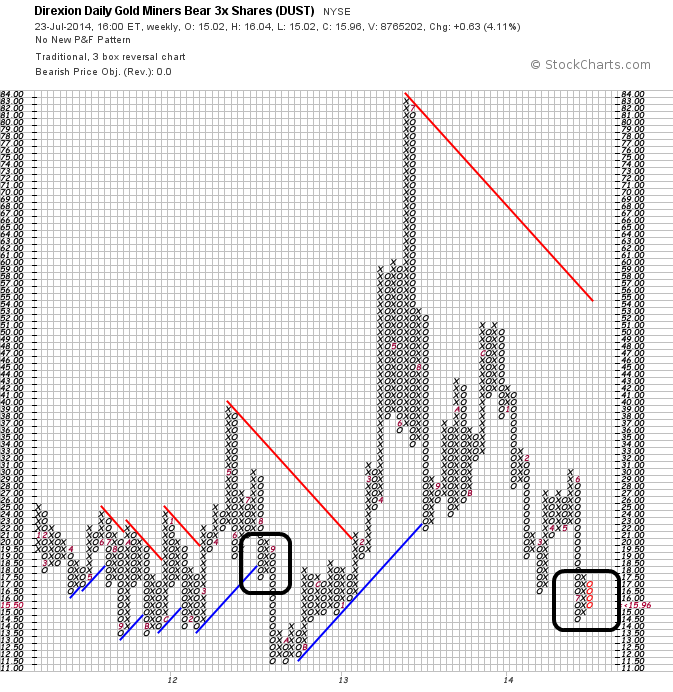 QuoVadisDax - das Original - Nachfolgethread 743035