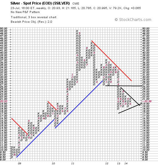 QuoVadisDax - das Original - Nachfolgethread 743037