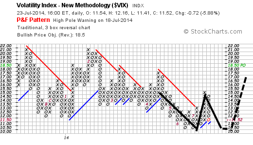 QuoVadisDax - das Original - Nachfolgethread 743041