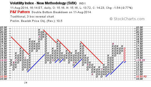 QuoVadisDax - das Original - Nachfolgethread 748032