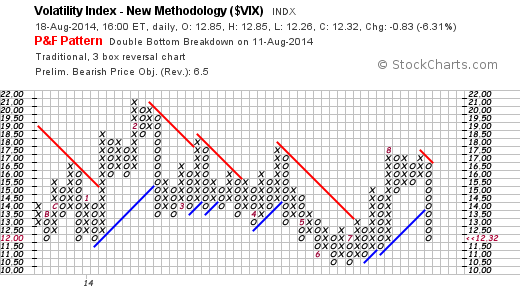 QuoVadisDax - das Original - Nachfolgethread 749718