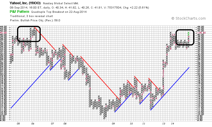 QuoVadisDax - das Original - Nachfolgethread 754951