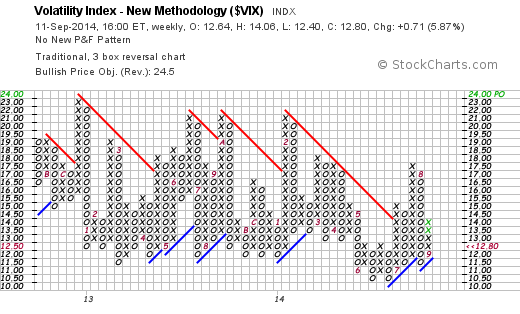 QuoVadisDax - das Original - Nachfolgethread 755754