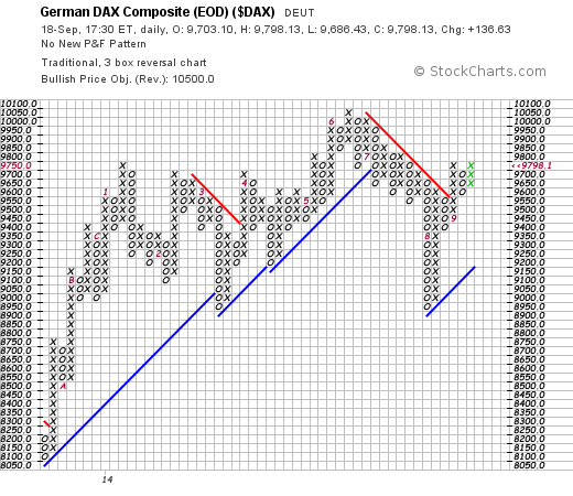 QuoVadisDax - das Original - Nachfolgethread 757485