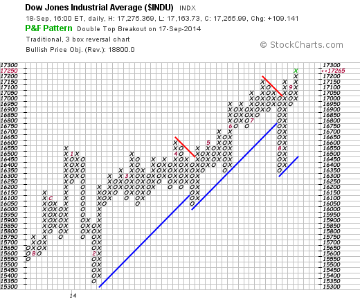 QuoVadisDax - das Original - Nachfolgethread 757486