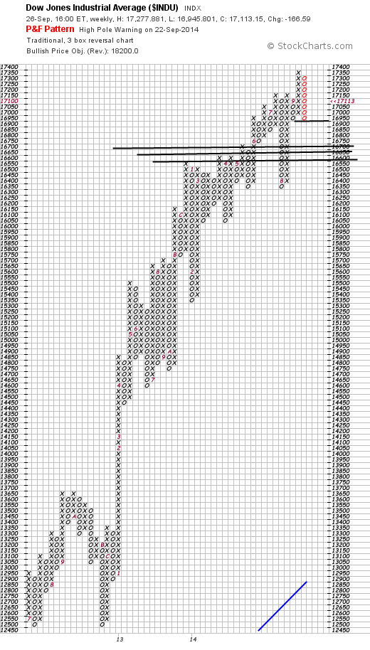 QuoVadisDax - das Original - Nachfolgethread 759991