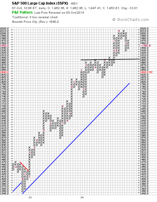 QuoVadisDax - das Original - Nachfolgethread 762660