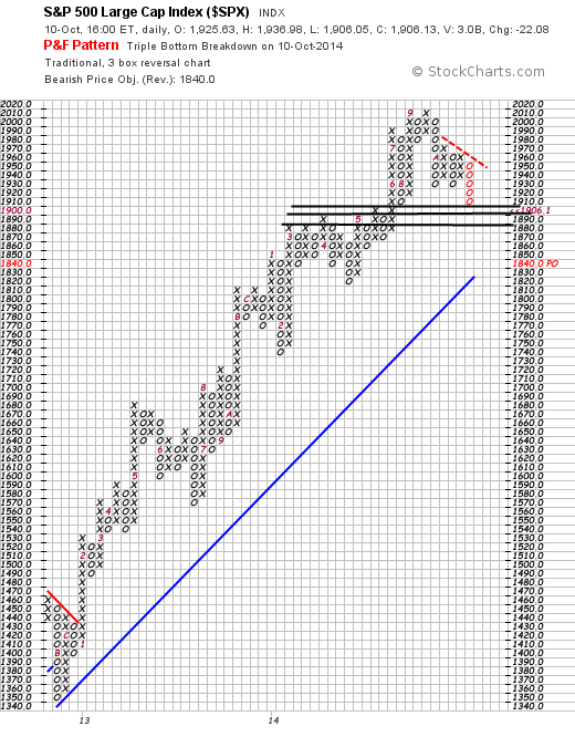 QuoVadisDax - das Original - Nachfolgethread 763874