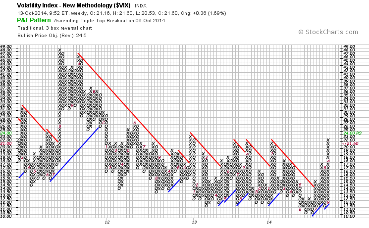 QuoVadisDax - das Original - Nachfolgethread 764223