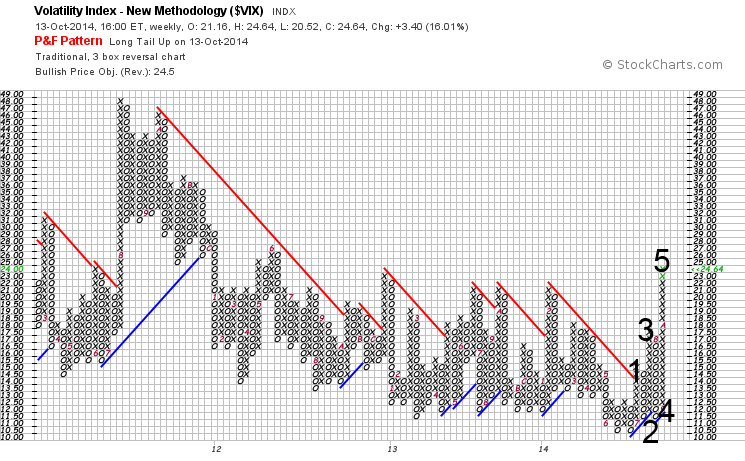 QuoVadisDax - das Original - Nachfolgethread 764509