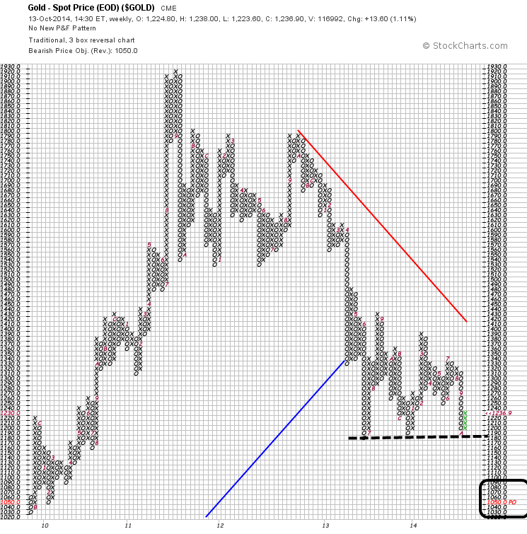 QuoVadisDax - das Original - Nachfolgethread 764514