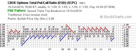 QuoVadisDax - das Original - Nachfolgethread 764538