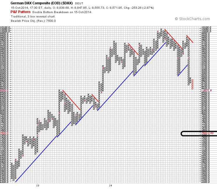 QuoVadisDax - das Original - Nachfolgethread 765215