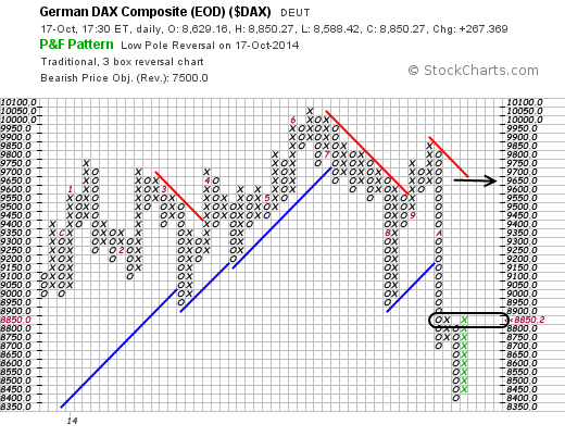 QuoVadisDax - das Original - Nachfolgethread 765986