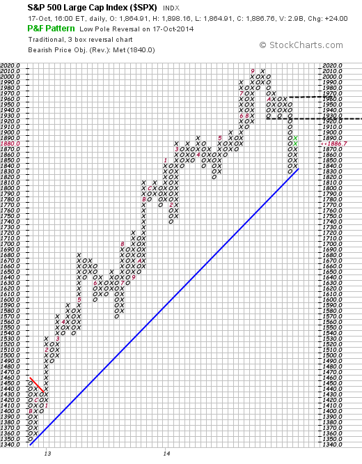 QuoVadisDax - das Original - Nachfolgethread 765987