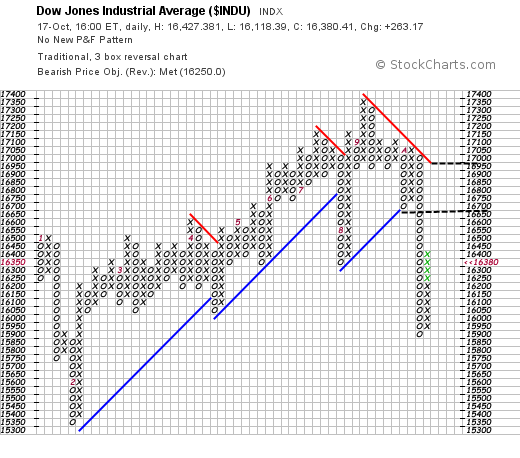 QuoVadisDax - das Original - Nachfolgethread 765989