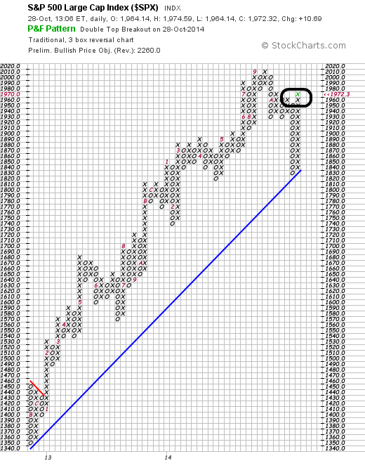 QuoVadisDax - das Original - Nachfolgethread 768936