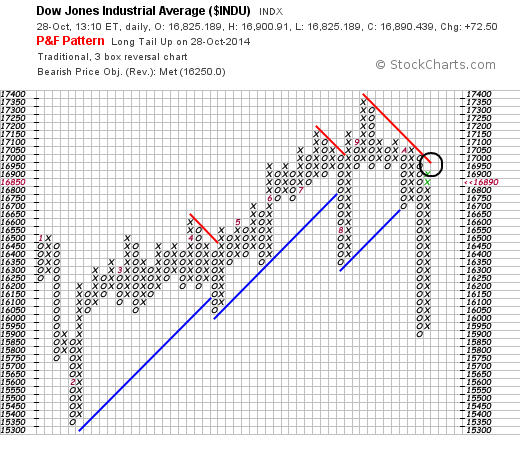 QuoVadisDax - das Original - Nachfolgethread 768938