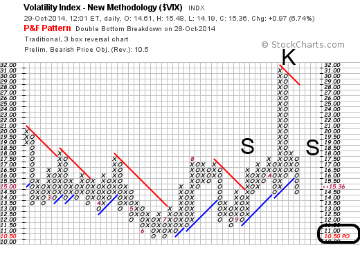 QuoVadisDax - das Original - Nachfolgethread 769201
