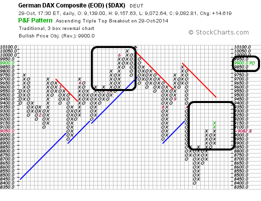 QuoVadisDax - das Original - Nachfolgethread 769494