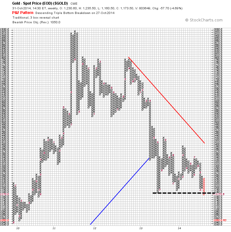 QuoVadisDax - das Original - Nachfolgethread 770317