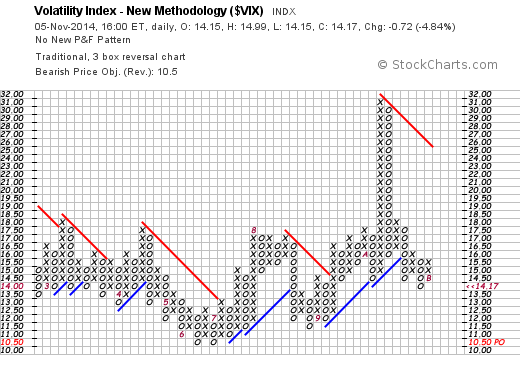 QuoVadisDax - das Original - Nachfolgethread 770984