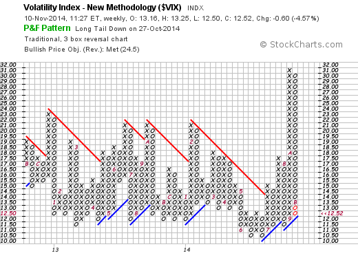 QuoVadisDax - das Original - Nachfolgethread 772163