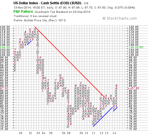 QuoVadisDax - das Original - Nachfolgethread 773376