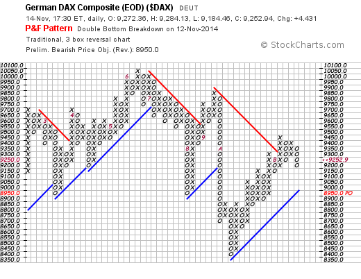 QuoVadisDax - das Original - Nachfolgethread 773581