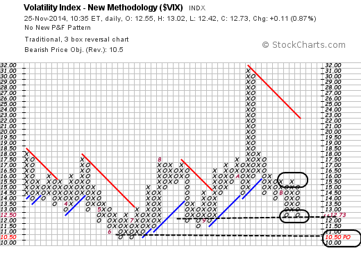 QuoVadisDax - das Original - Nachfolgethread 776119