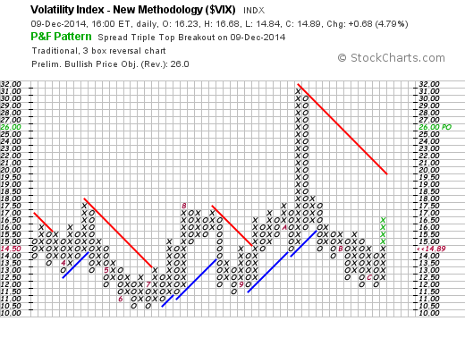 QuoVadisDax - das Original - Nachfolgethread 780345