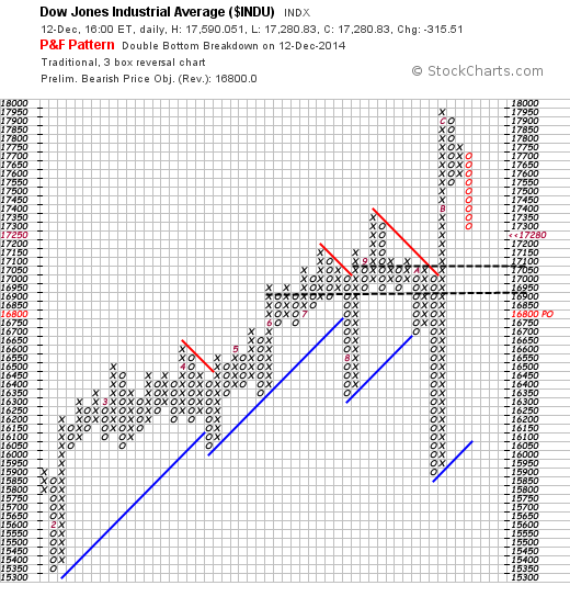QuoVadisDax - das Original - Nachfolgethread 781590