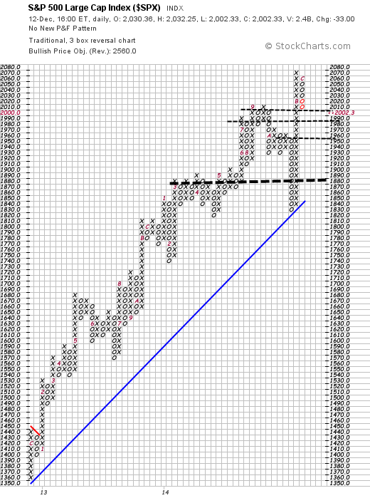 QuoVadisDax - das Original - Nachfolgethread 781591