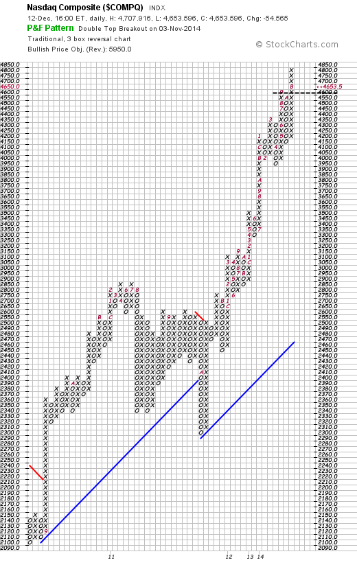 QuoVadisDax - das Original - Nachfolgethread 781592